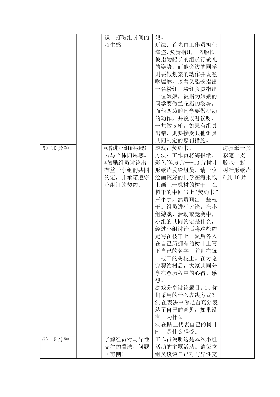 小组工作计划书_第3页