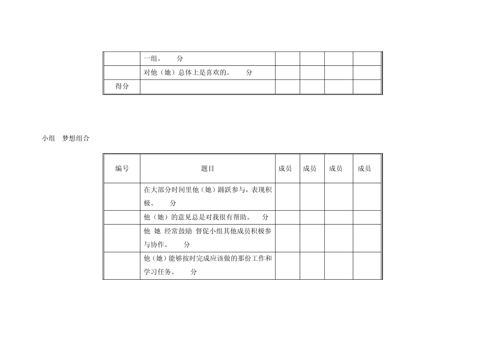 小组成员互评表_第2页