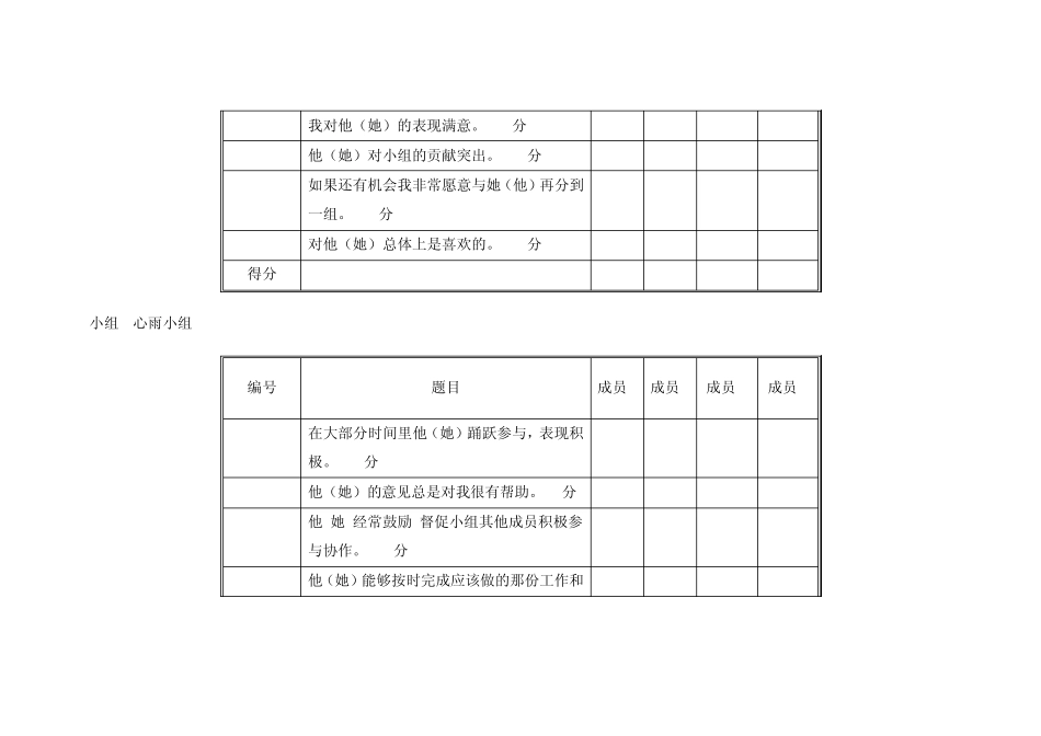 小组成员互评表_第3页