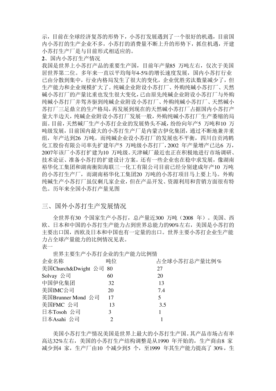 小苏打的市场分析_第3页