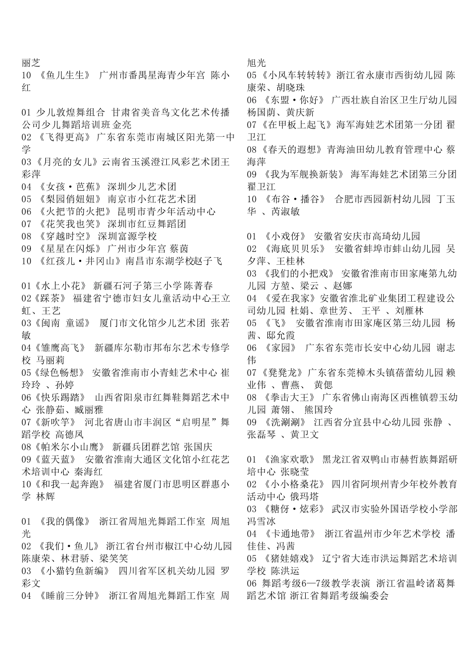 小荷风采舞蹈目录_第3页