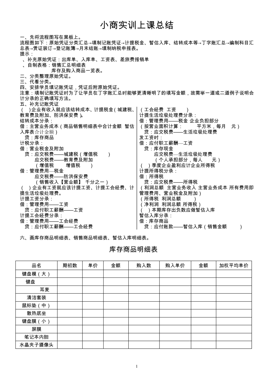 小规模做账流程_第1页