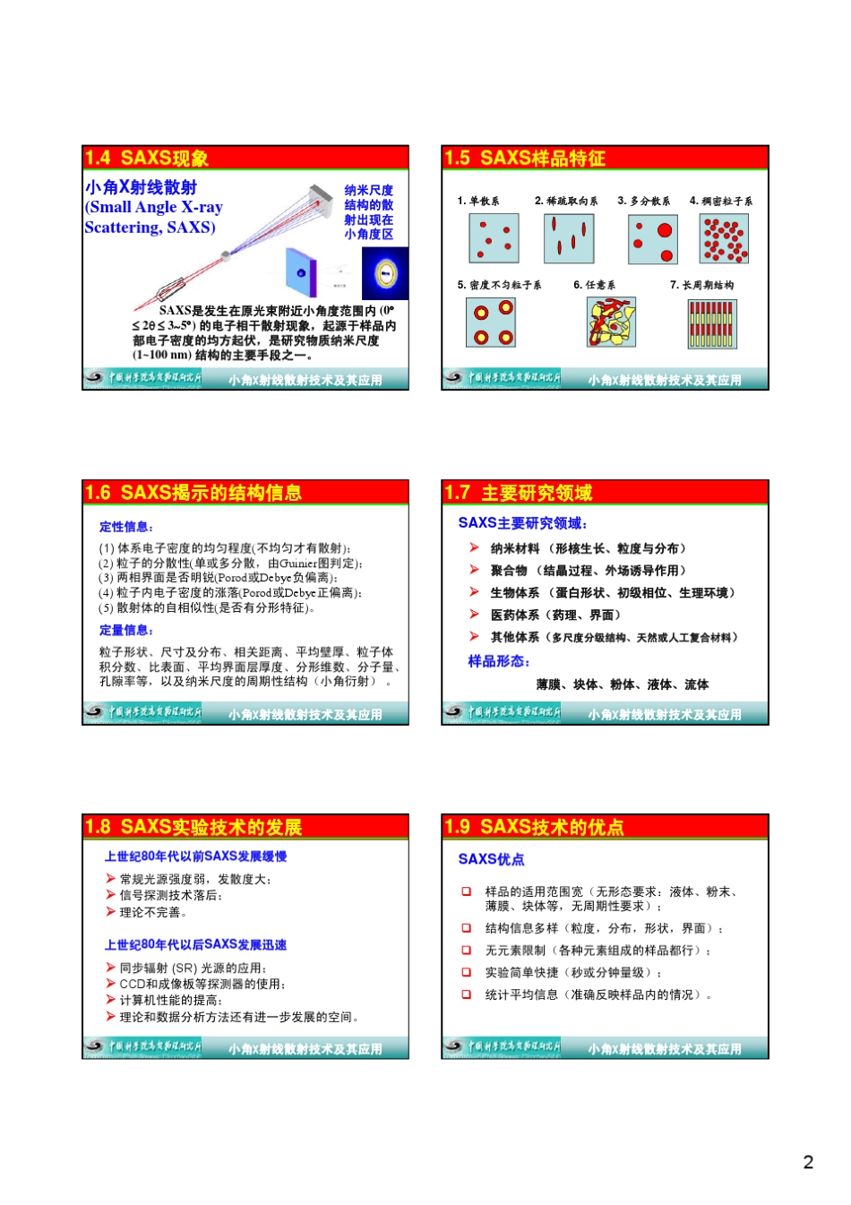 小角X射线散射技术及其应用_第2页