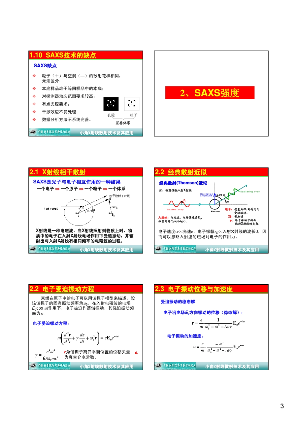 小角X射线散射技术及其应用_第3页