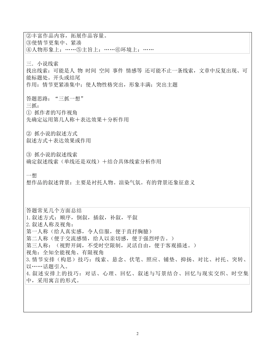 小说叙事特点_第2页