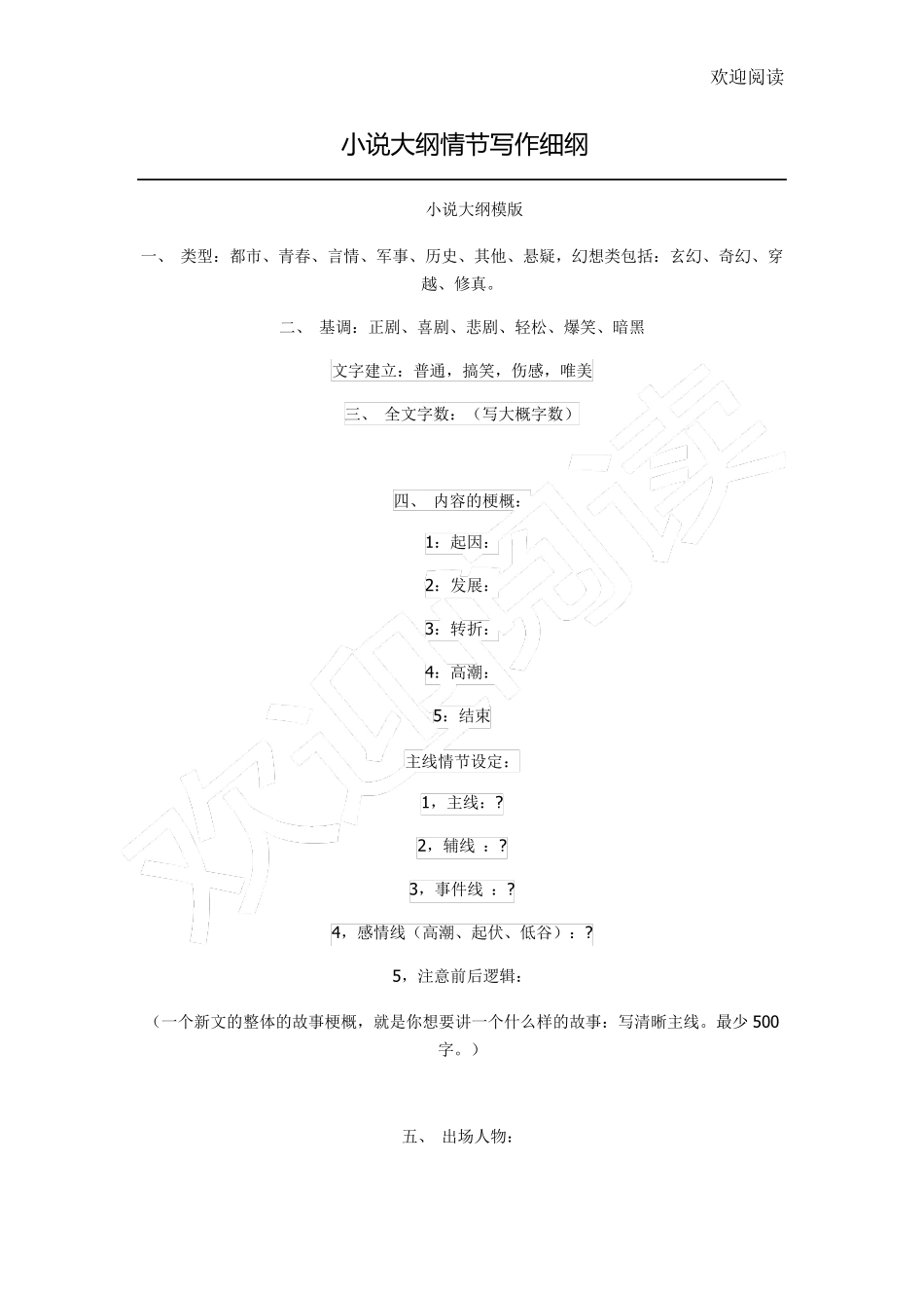 小说大纲情节写作细纲_第1页