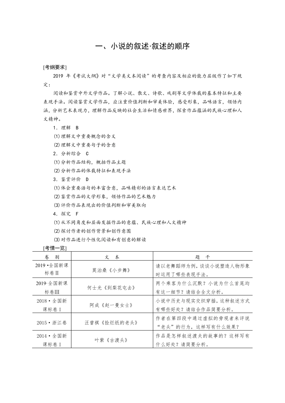 小说的叙述·叙述的人称_第1页