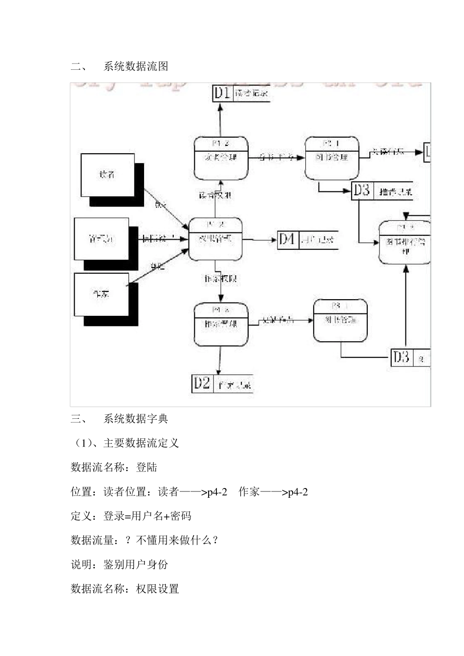 小说网站数据库设计_第2页