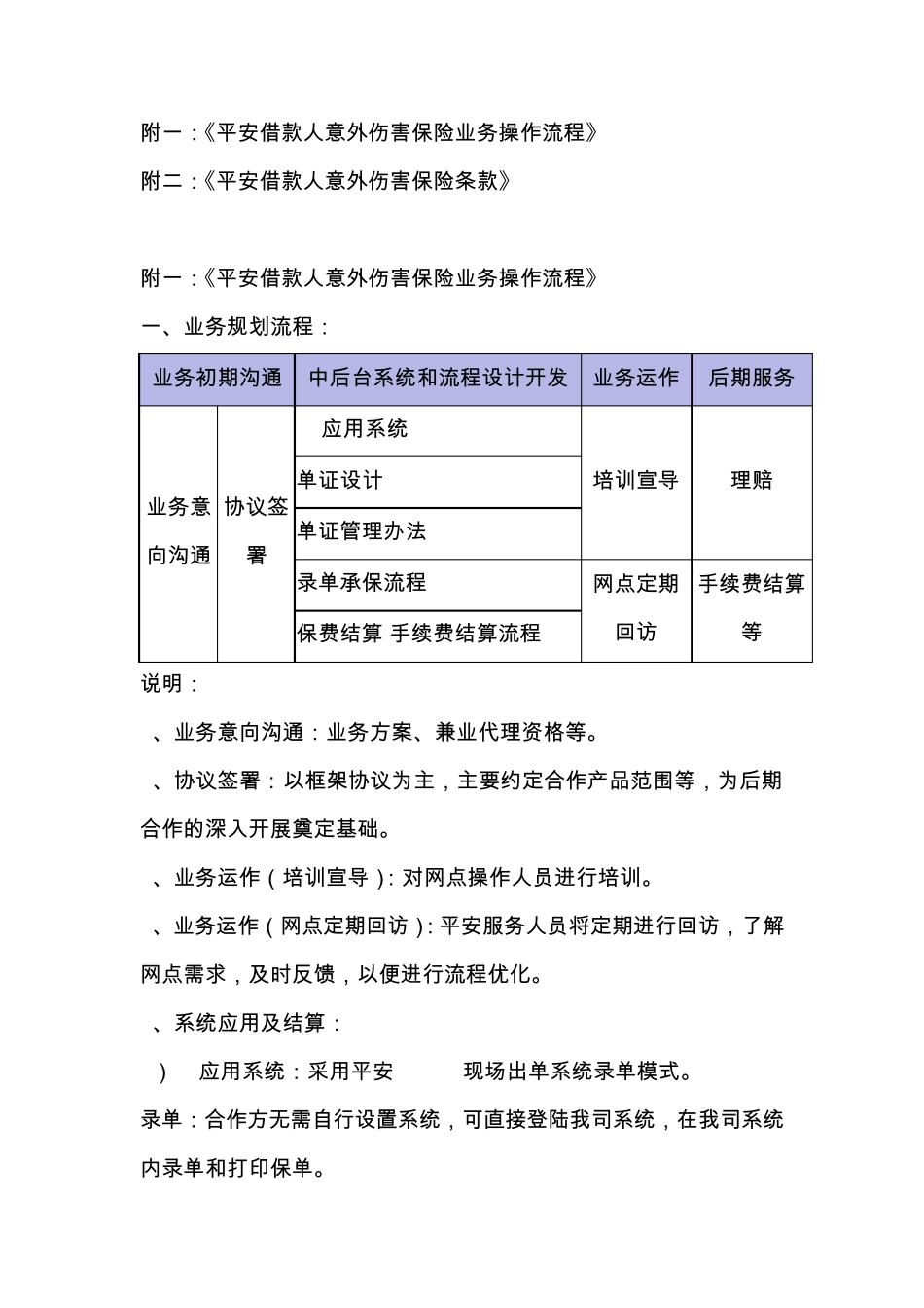 小贷行业借意险方案(11.08)_第3页