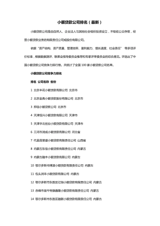 小额信贷公司排名