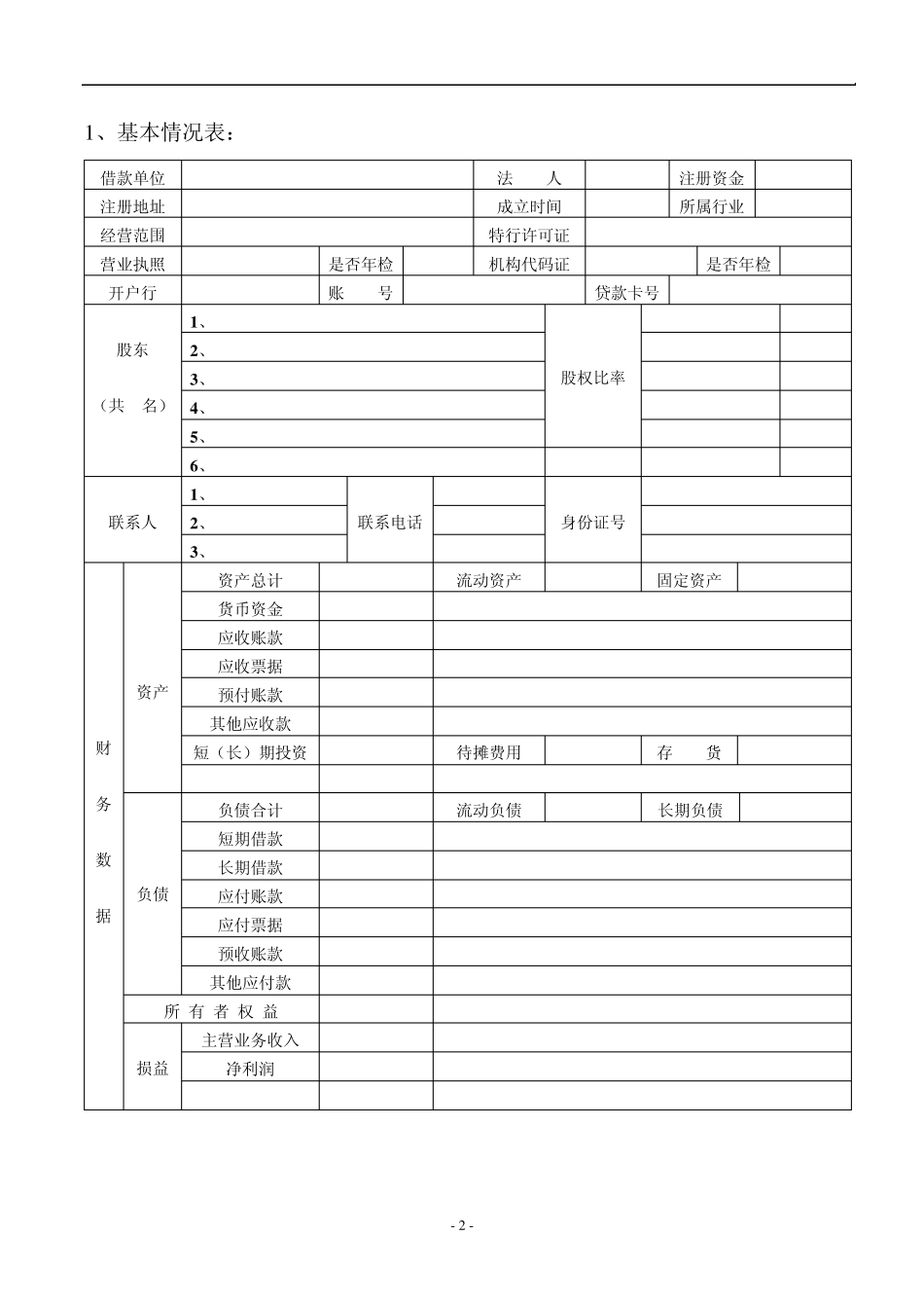 小额贷款公司企业调查报告_第2页