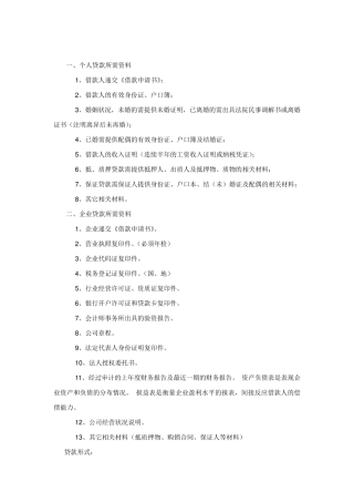 小额贷款培训资料