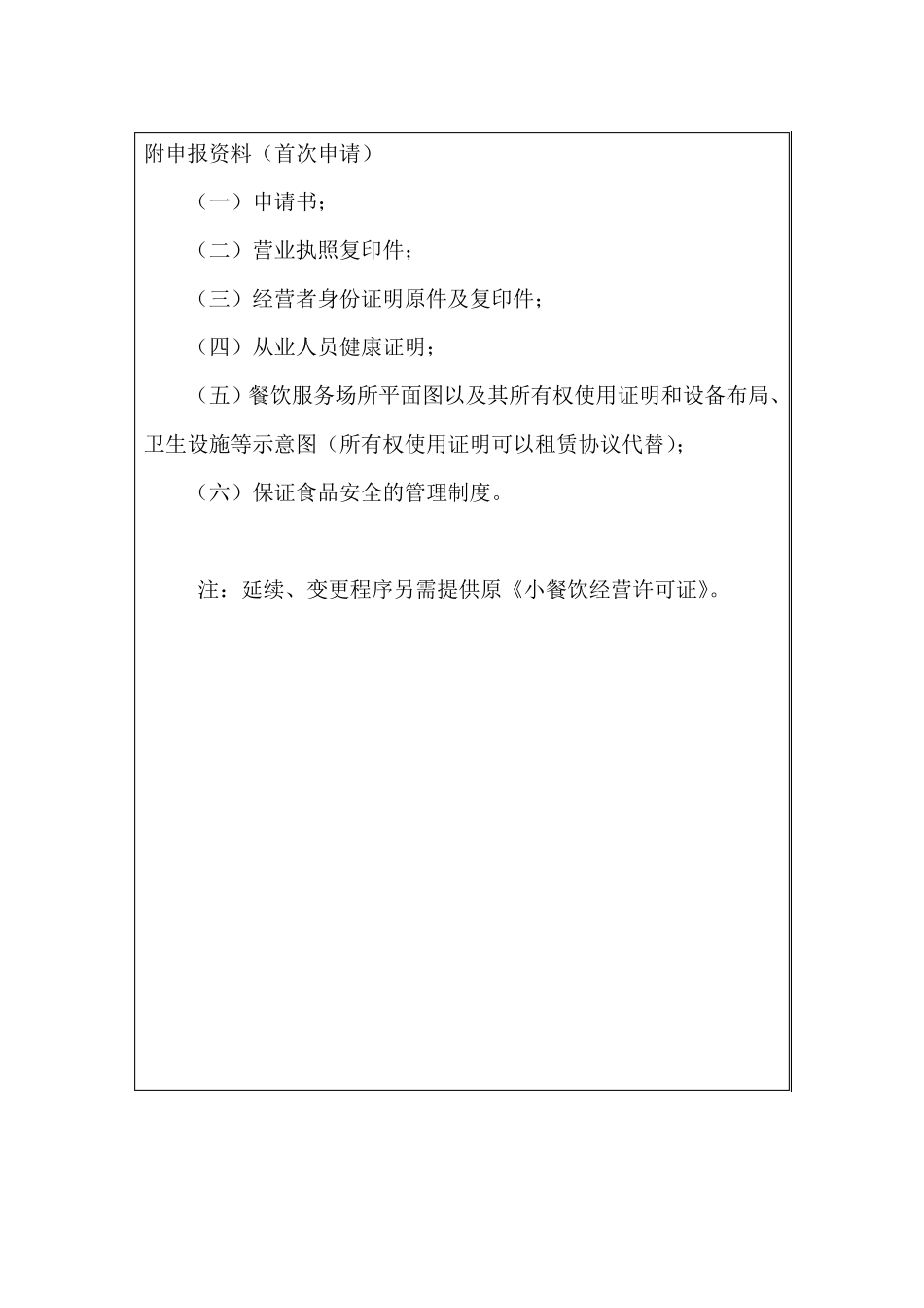 小餐饮经营许可申请书_第2页