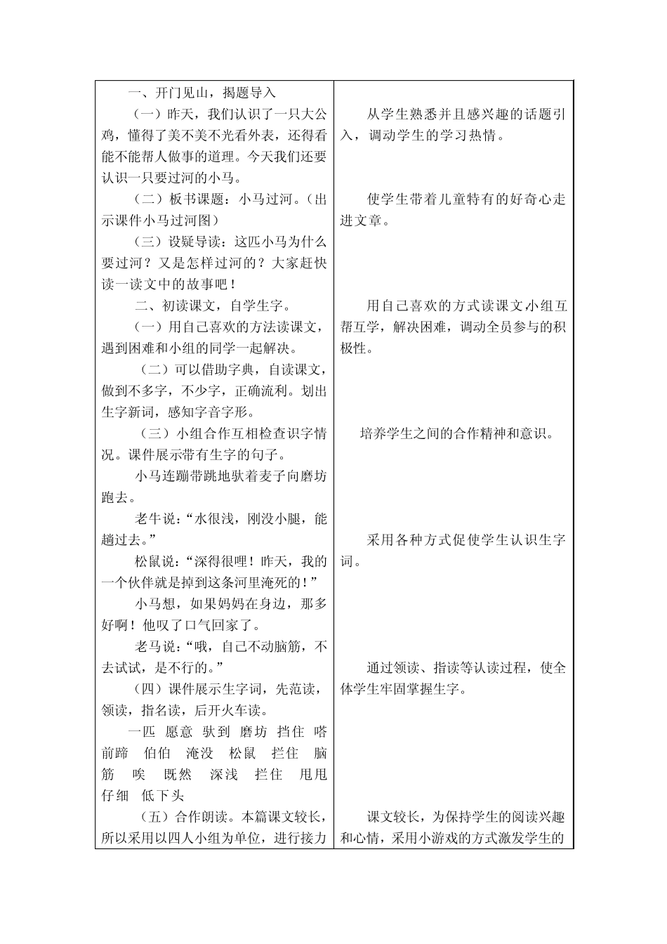 小马过河教案_第2页