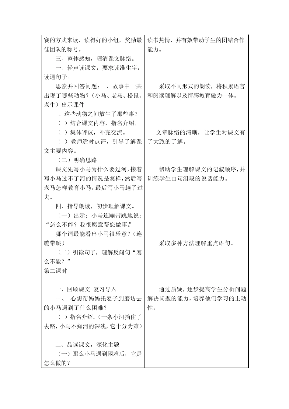 小马过河教案_第3页