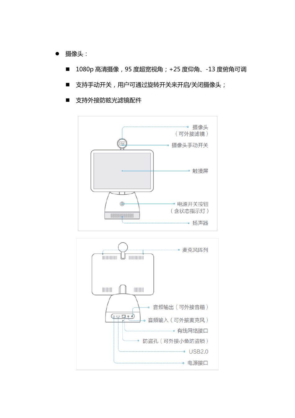 小鱼易连NE60终端使用手册_第2页