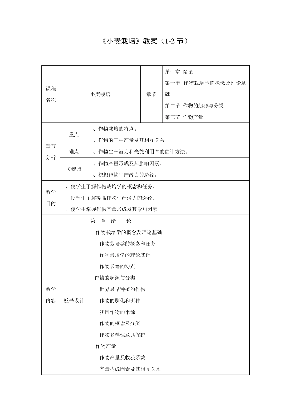 小麦栽培教案(12节)_第1页