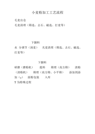 小麦粉加工工艺流程