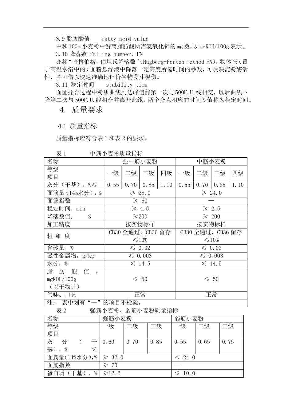 小麦粉国家标准GB1355_第3页