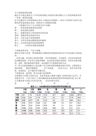 小鼠给药剂量大鼠给药剂量转化