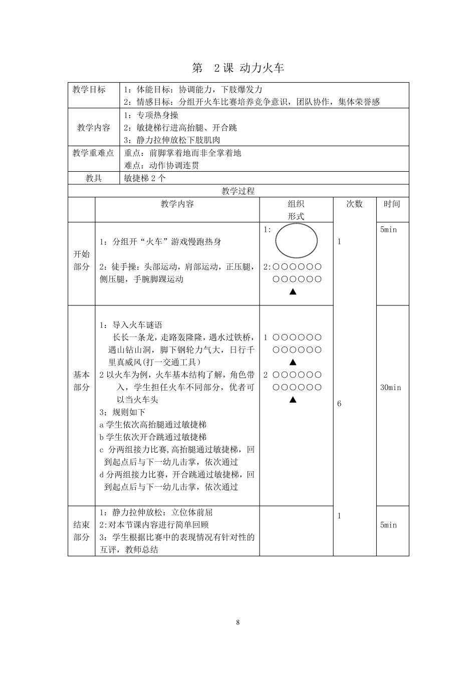 少儿体能训练教案_第2页
