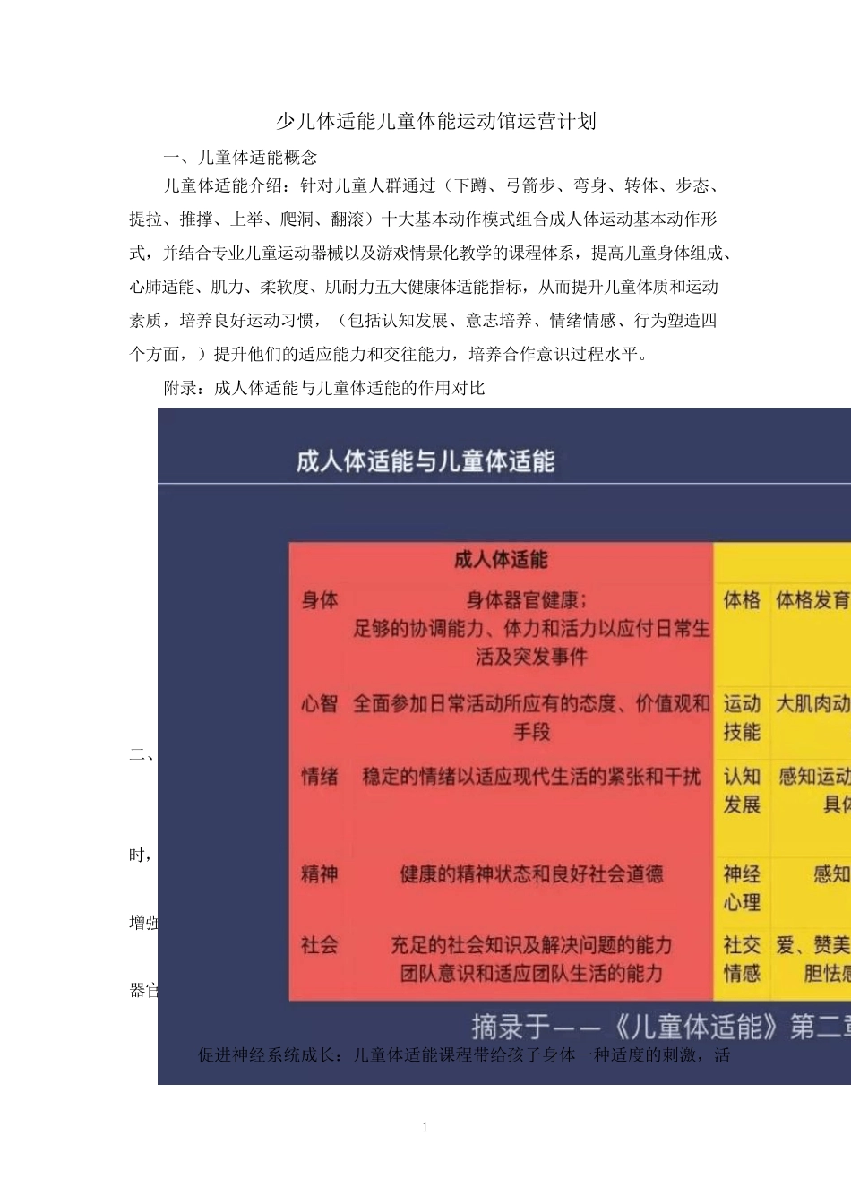 少儿体适能儿童体能运动馆运营计划_第3页