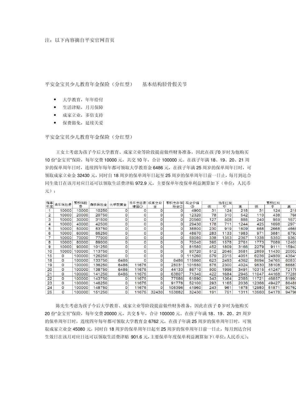 少儿平安保险险种_第1页