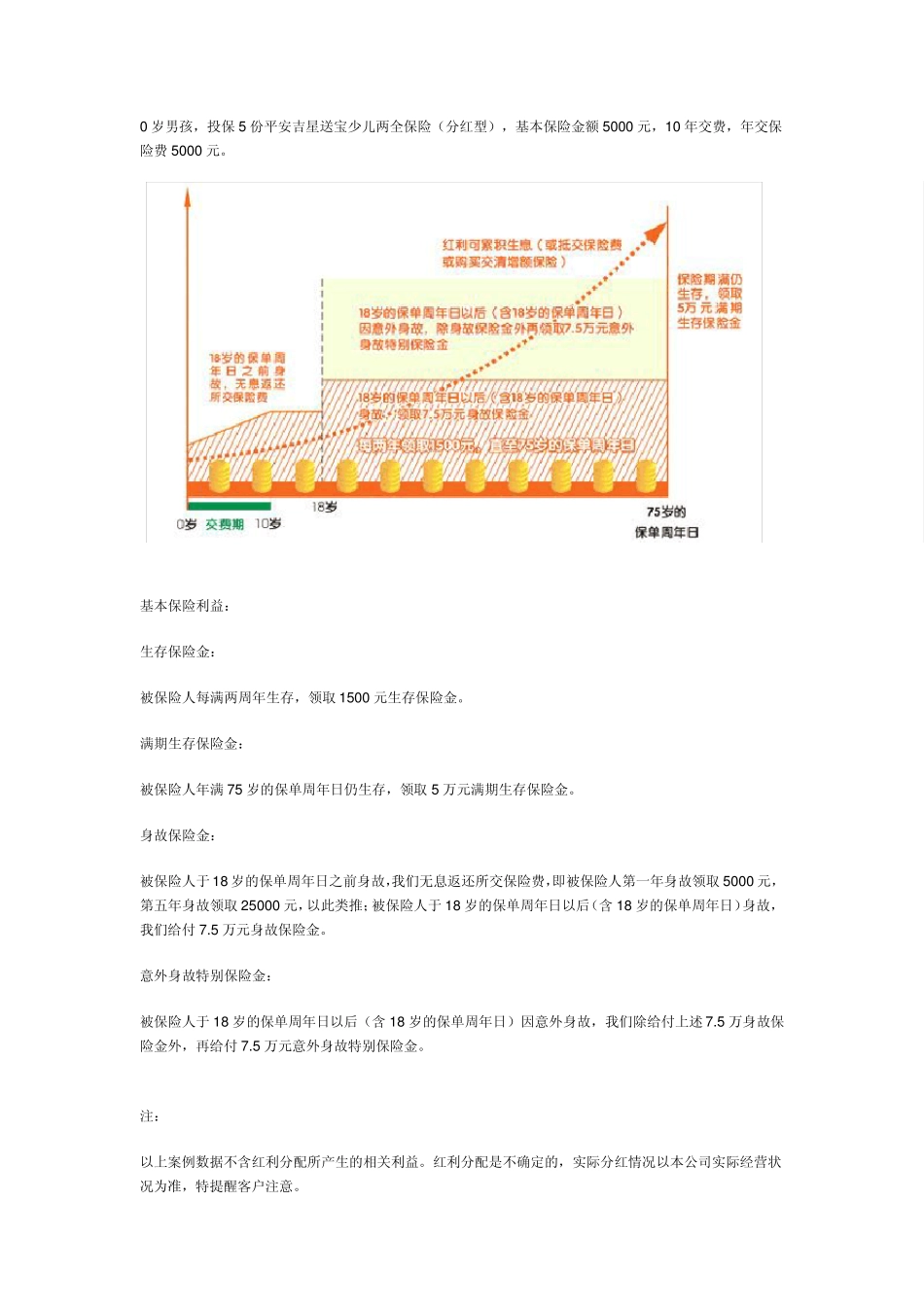 少儿平安保险险种_第3页