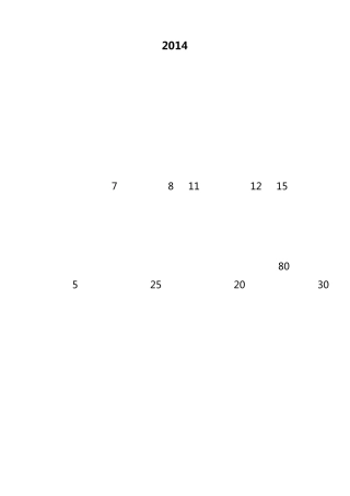 少儿模特培训专业系统教学大纲