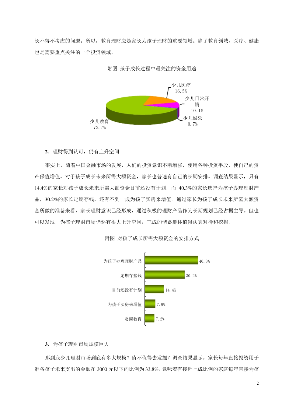 少儿理财市场分析报告answer_第2页