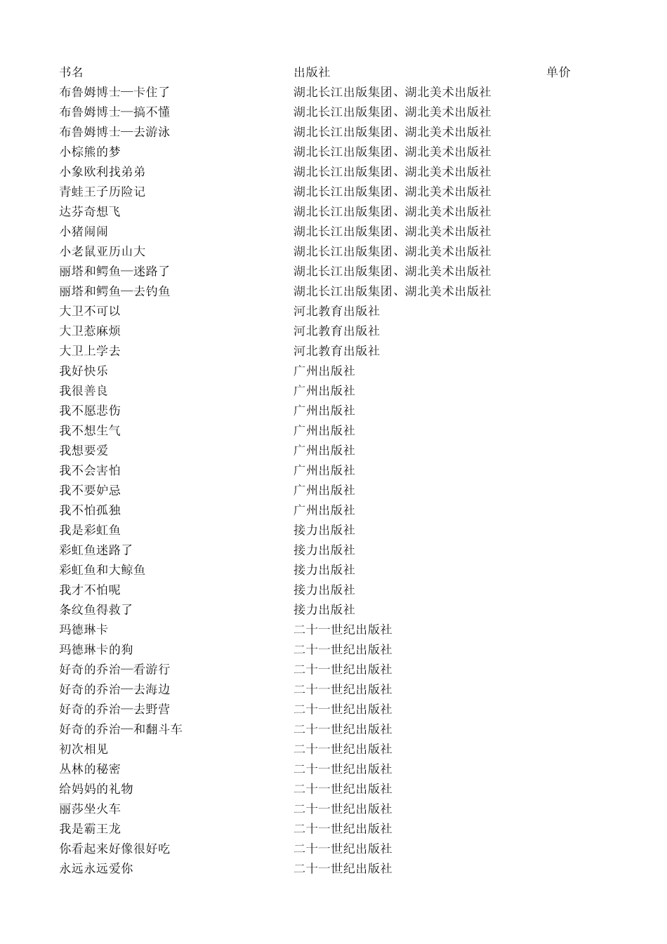 少儿绘本图书价格表_第1页