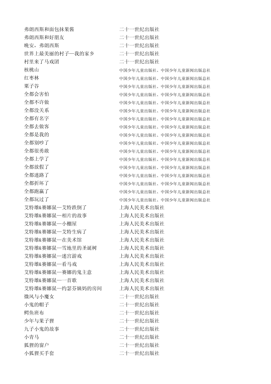 少儿绘本图书价格表_第2页