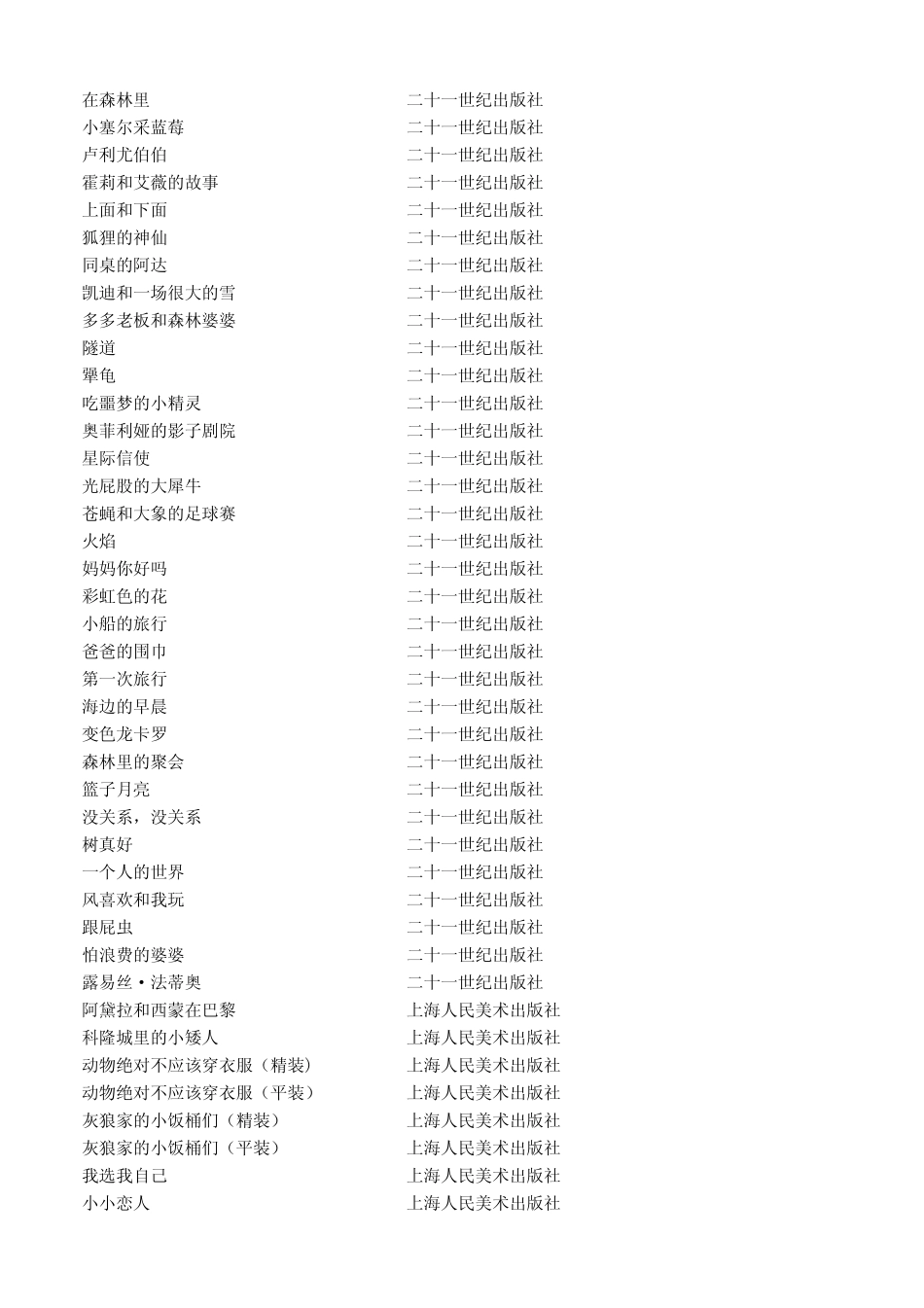 少儿绘本图书价格表_第3页