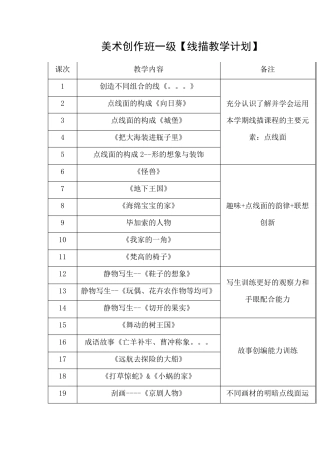 少儿美术培训学校教学计划(低年级、中年级、高年级大全)