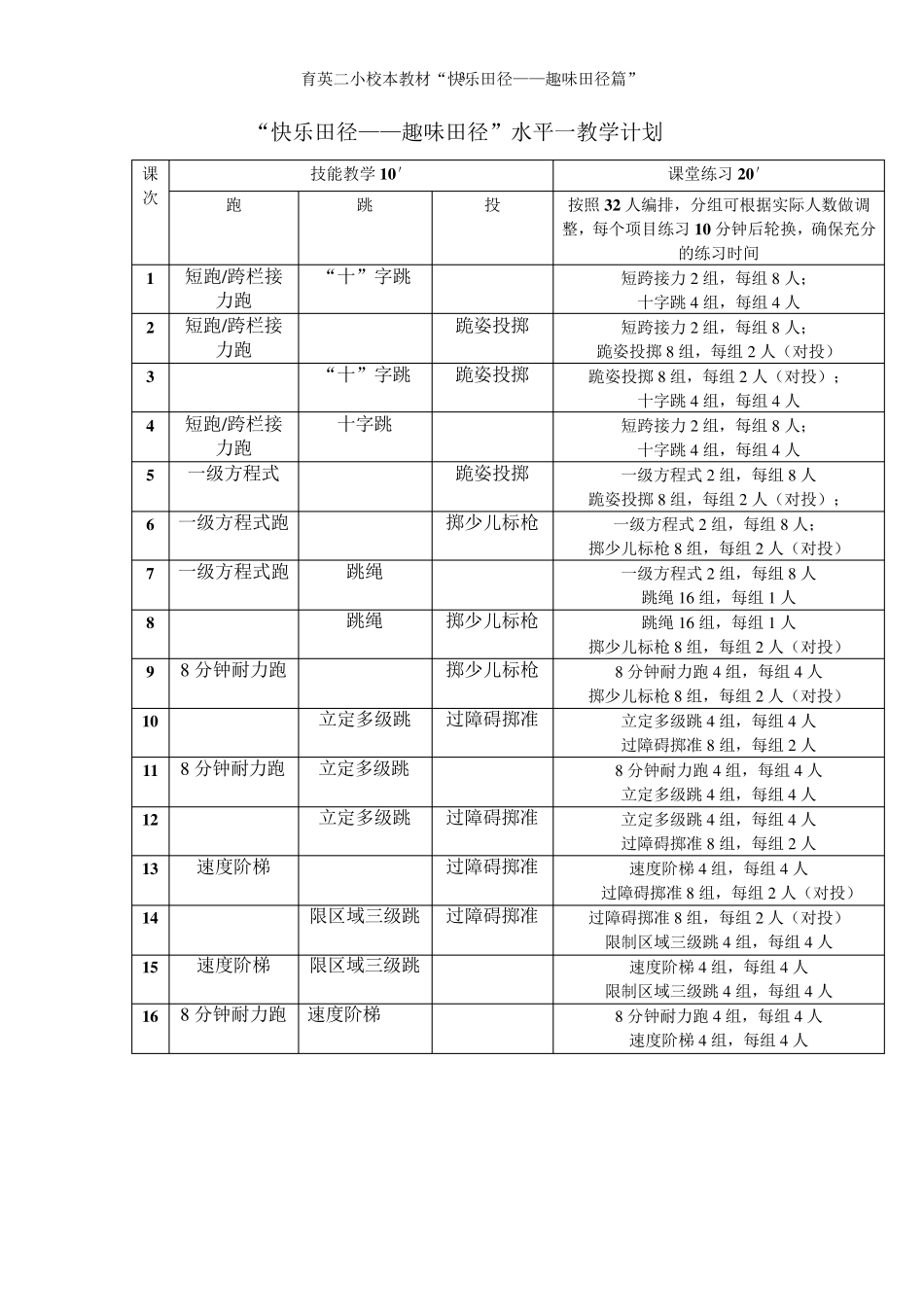 少儿趣味田径篇章_第3页