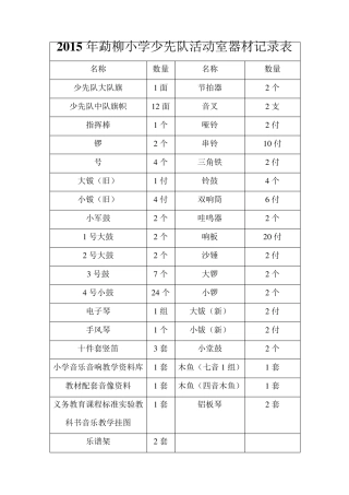 少先队器材记录表