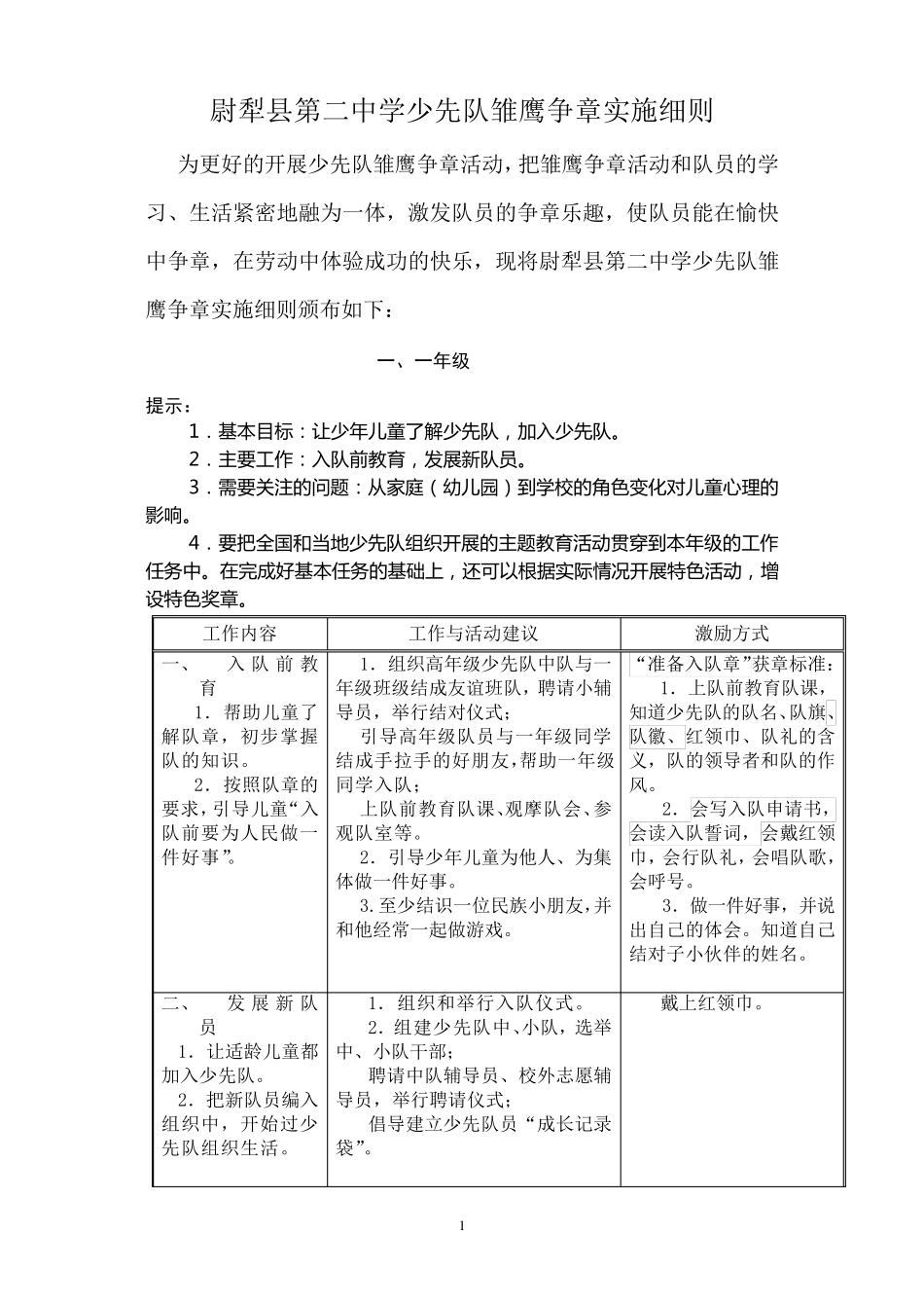 少先队雏鹰争章实施细则_第1页