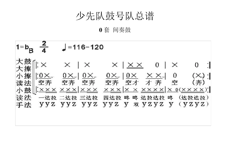 少先队鼓号队总谱_第1页