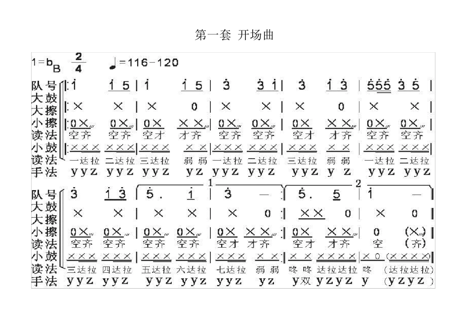 少先队鼓号队总谱_第2页