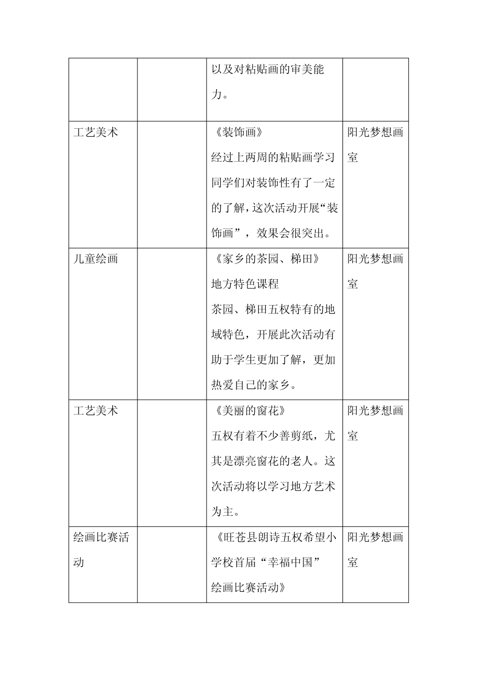少年宫工艺美术兴趣活动小组活动计划_第3页