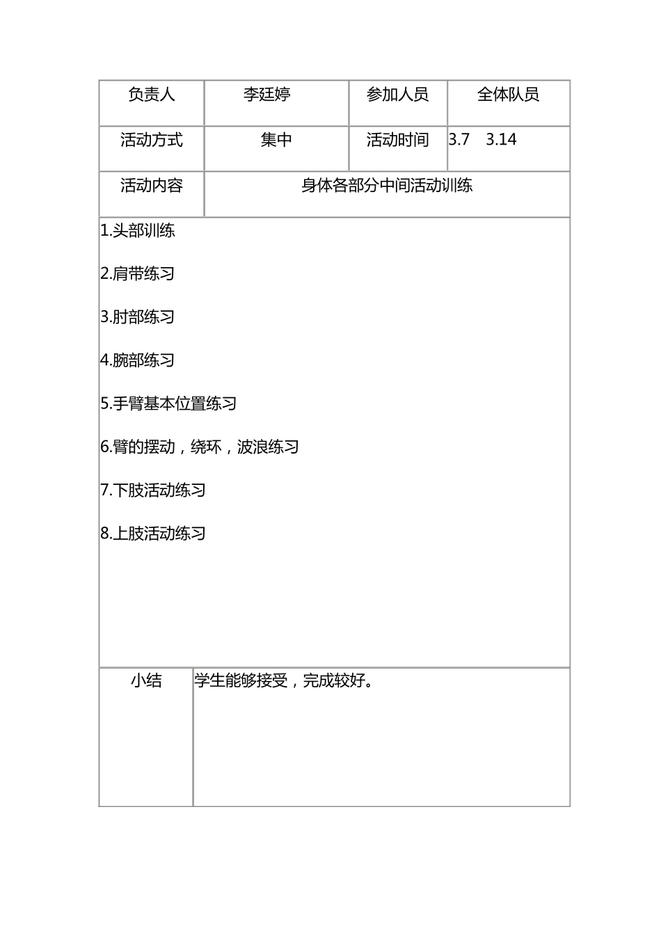 少年宫舞蹈兴趣小组活动记录_第3页