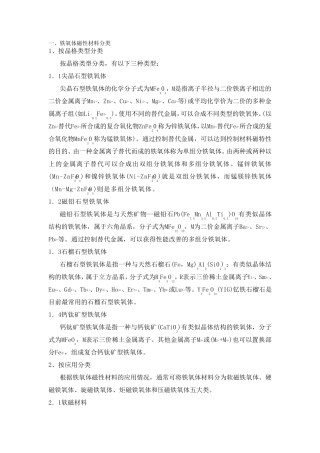 尖晶石型铁氧体磁性材料