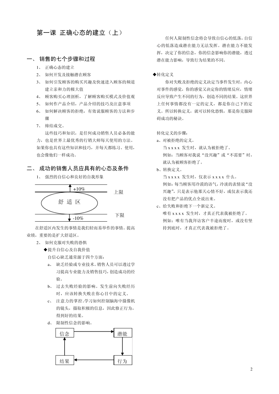 尚致胜销售超级影响力_第2页