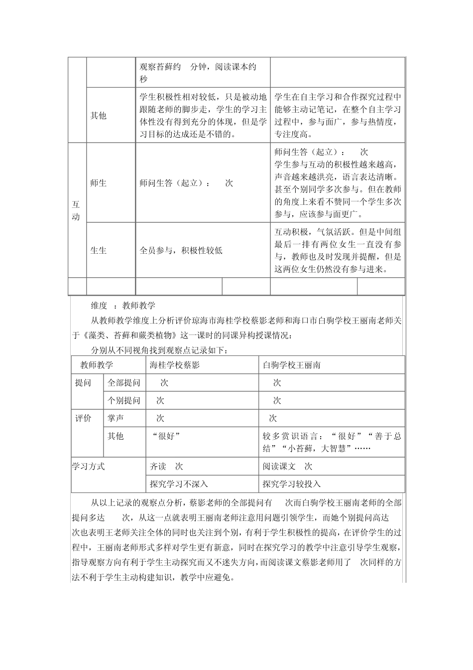 尝试从多个维度多个观察点进行听评课_第2页