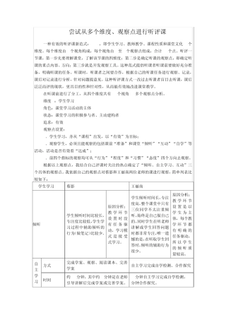 尝试从多个维度多个观察点进行听评课