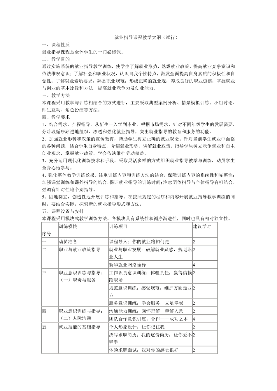 就业指导课程教学大纲_第1页