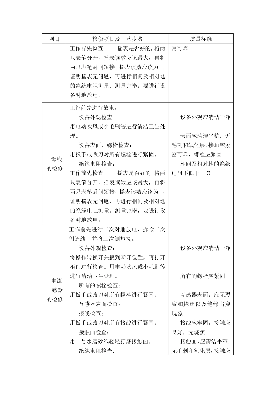 就地配电柜检修规程_第3页