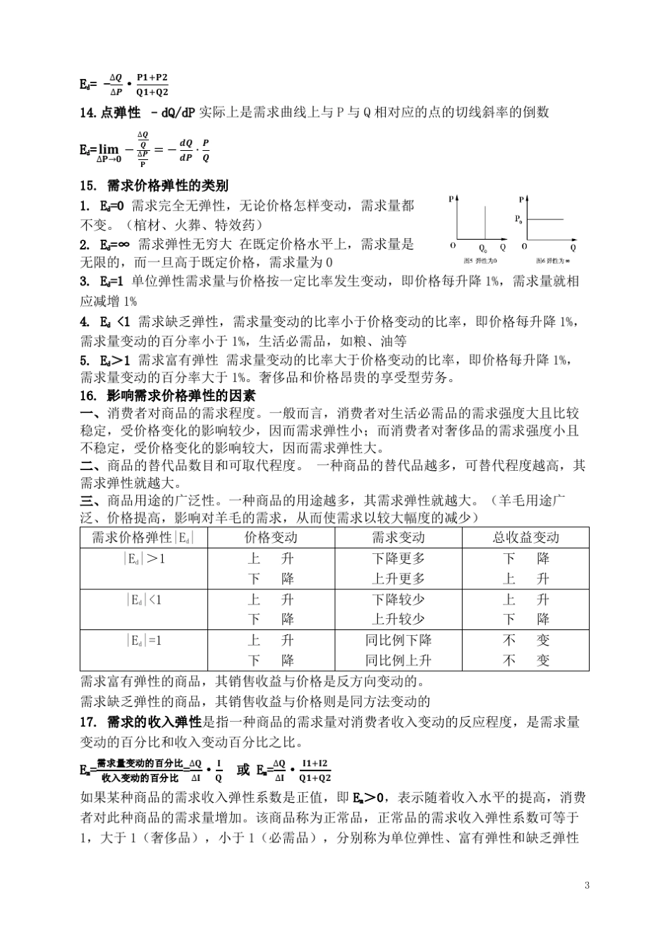 尹伯成《西方经济学简明教程》全面知识点整理_第3页