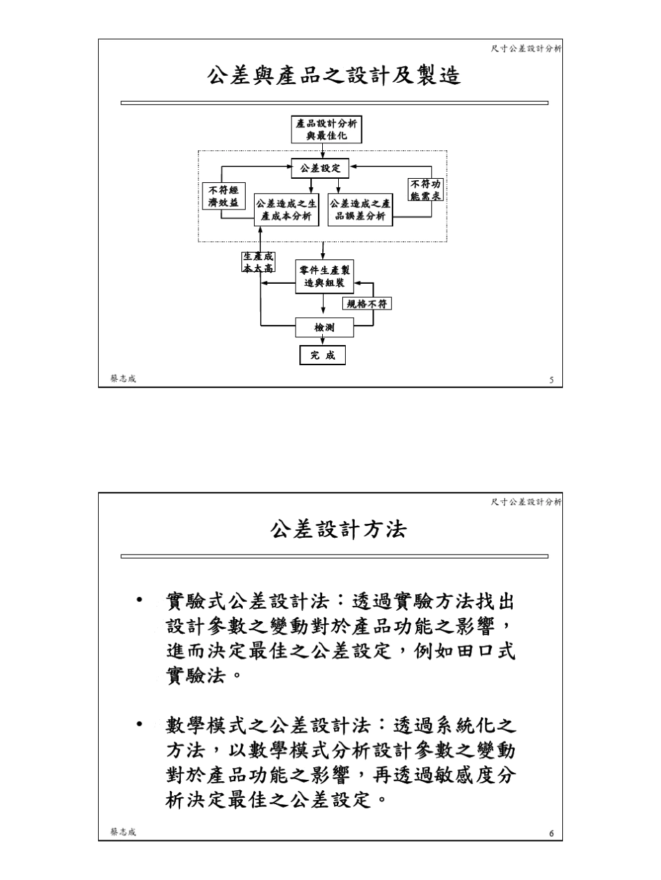 尺寸公差设计分析_第3页