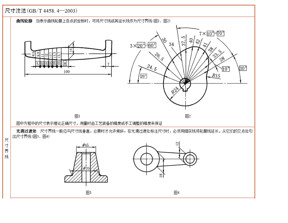 尺寸注法(GBT4458.4—2003)_第1页